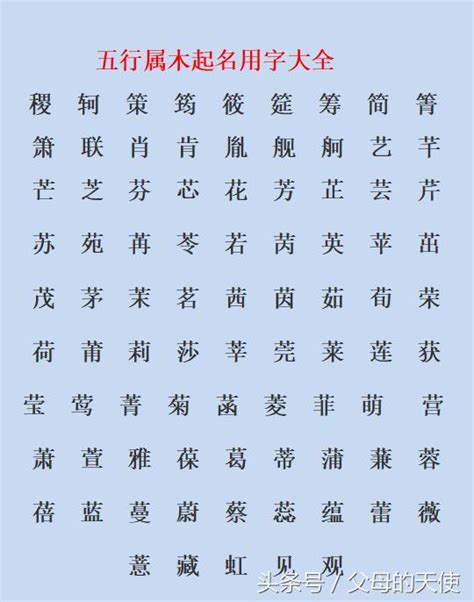 20劃的字|20画的字